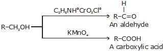 chemistry